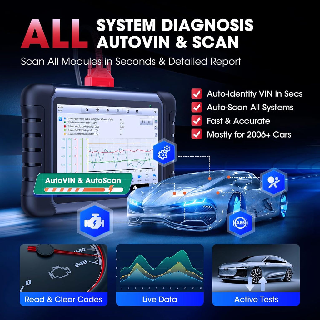 Autel Scanner MaxiCOM MK808S: 2025 Bidirectional Tool